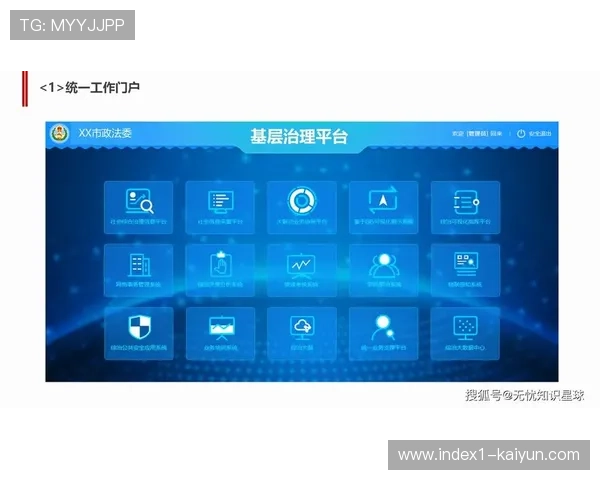 数字化运营平台在本季度迭代 强化了对用户流失风险的预判与挽留 数字化运营平台在本季度迭代 强化了对用户流失风险的预判与挽留